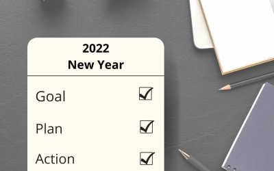Een nieuw jaar: 6 goede voornemens voor op het werk (en zo houd je ze dit jaar wèl vol)
